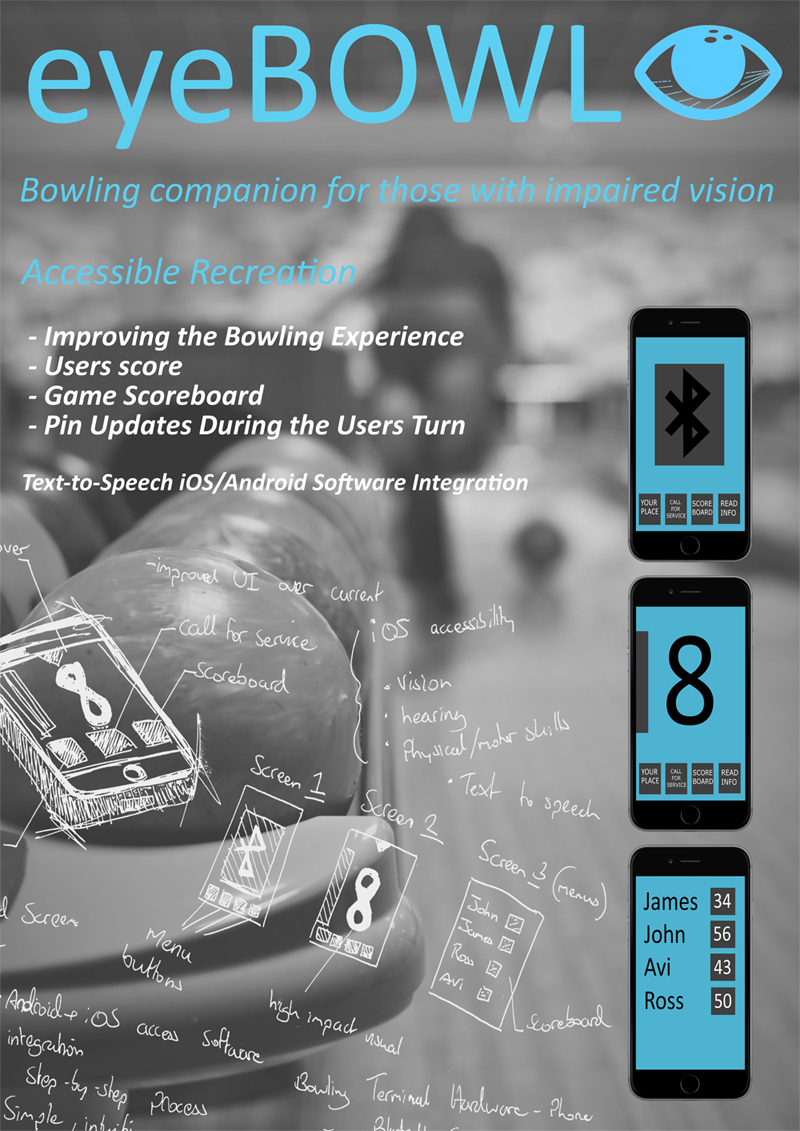 eyeBowl accessible Bowling game information eyeBowl accessible Bowling game information